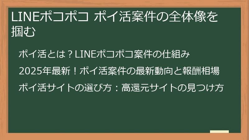LINEポコポコ ポイ活案件の全体像を掴む