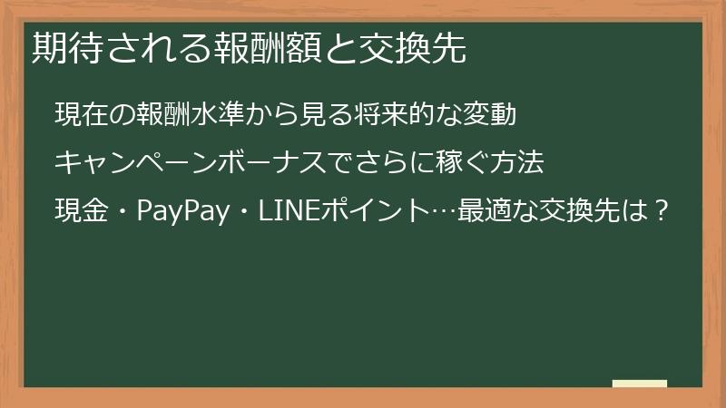 期待される報酬額と交換先