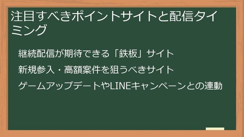 注目すべきポイントサイトと配信タイミング
