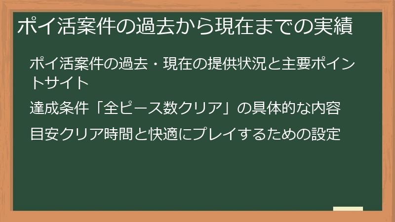 ポイ活案件の過去から現在までの実績