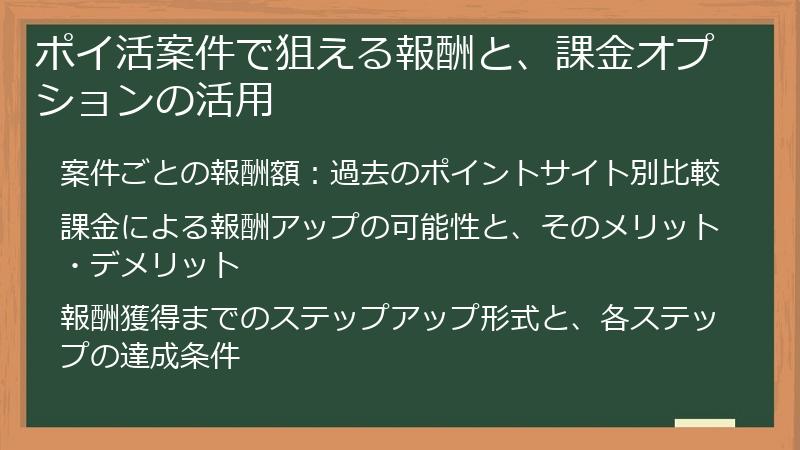 ポイ活案件で狙える報酬と、課金オプションの活用