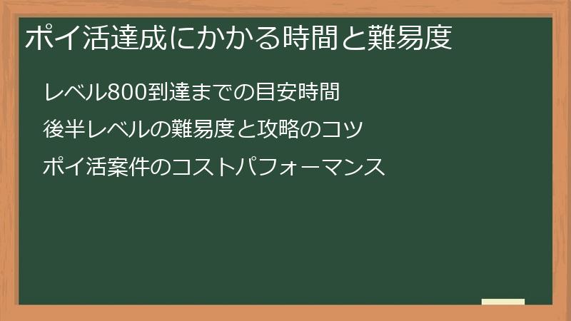 ポイ活達成にかかる時間と難易度