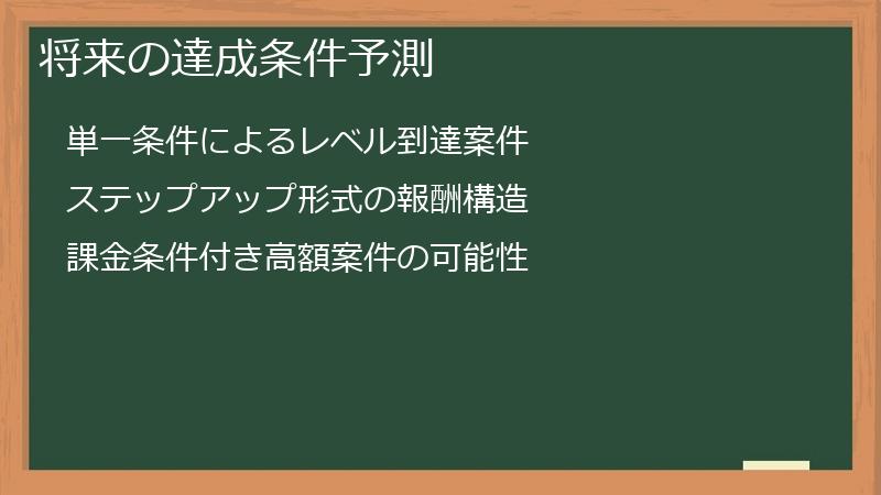 将来の達成条件予測