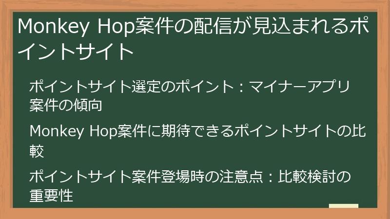 Monkey Hop案件の配信が見込まれるポイントサイト