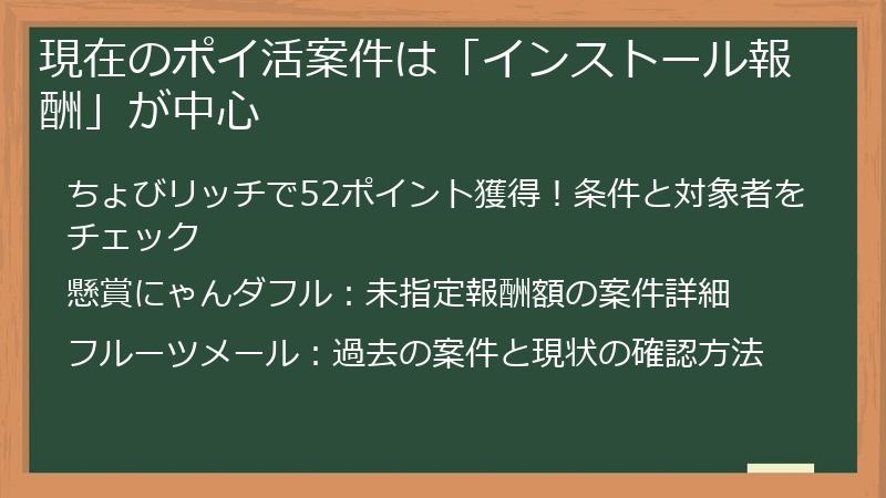 現在のポイ活案件は「インストール報酬」が中心