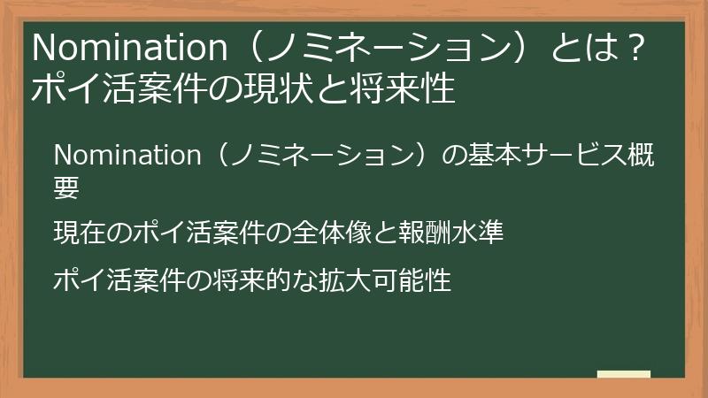 Nomination（ノミネーション）とは？ポイ活案件の現状と将来性