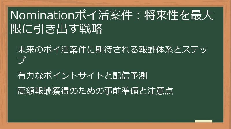 Nominationポイ活案件：将来性を最大限に引き出す戦略