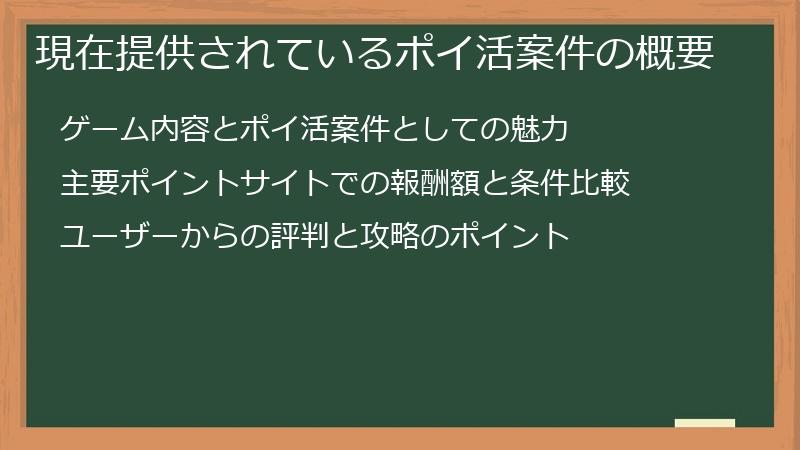 現在提供されているポイ活案件の概要