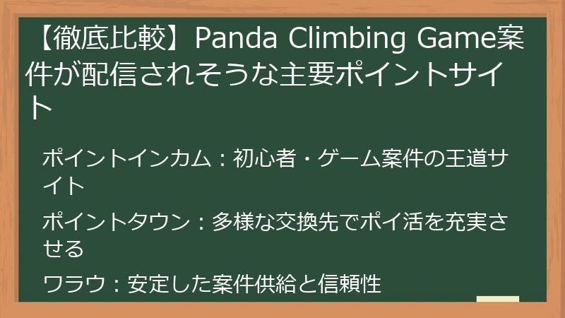 【徹底比較】Panda Climbing Game案件が配信されそうな主要ポイントサイト