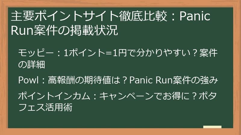 主要ポイントサイト徹底比較：Panic Run案件の掲載状況