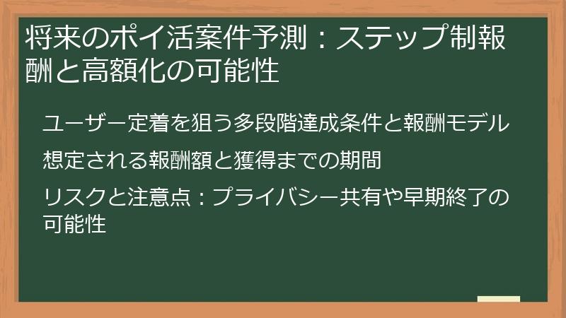 将来のポイ活案件予測：ステップ制報酬と高額化の可能性