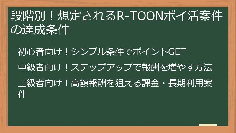 段階別！想定されるR-TOONポイ活案件の達成条件