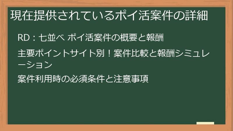 現在提供されているポイ活案件の詳細