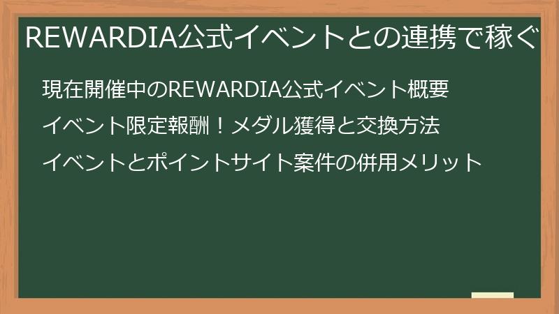 REWARDIA公式イベントとの連携で稼ぐ