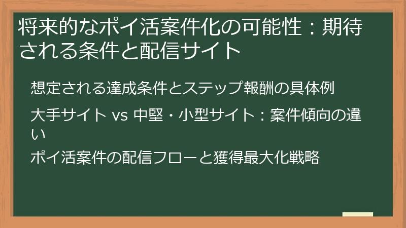 将来的なポイ活案件化の可能性：期待される条件と配信サイト