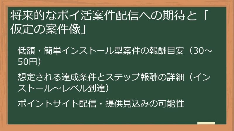 将来的なポイ活案件配信への期待と「仮定の案件像」