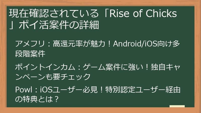 現在確認されている「Rise of Chicks」ポイ活案件の詳細