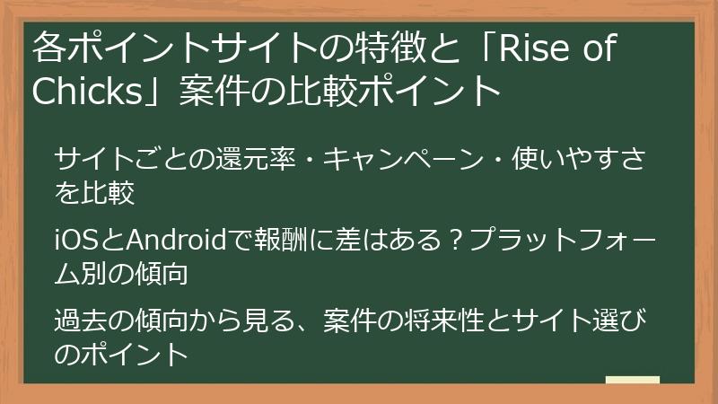 各ポイントサイトの特徴と「Rise of Chicks」案件の比較ポイント