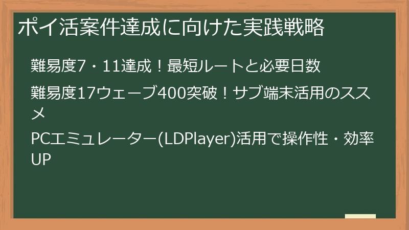 ポイ活案件達成に向けた実践戦略