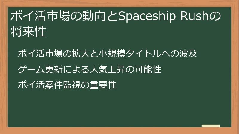 ポイ活市場の動向とSpaceship Rushの将来性