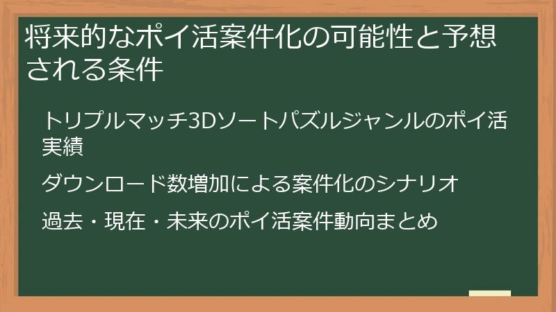 将来的なポイ活案件化の可能性と予想される条件