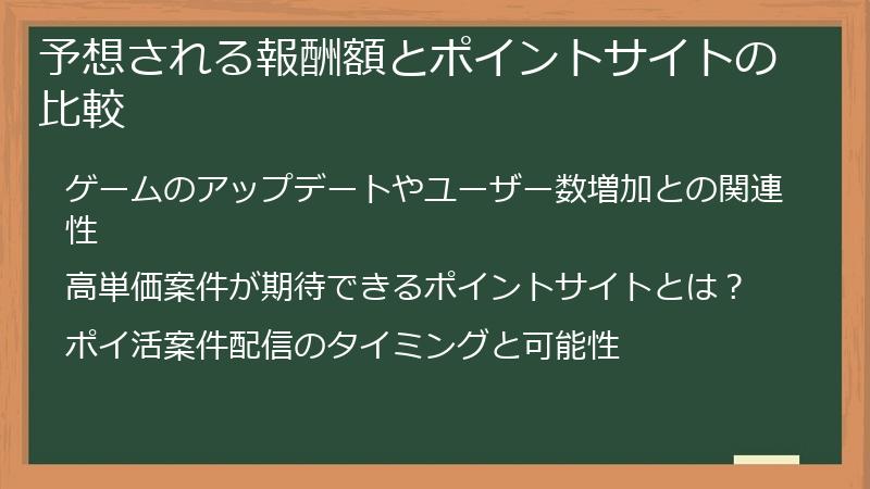 予想される報酬額とポイントサイトの比較