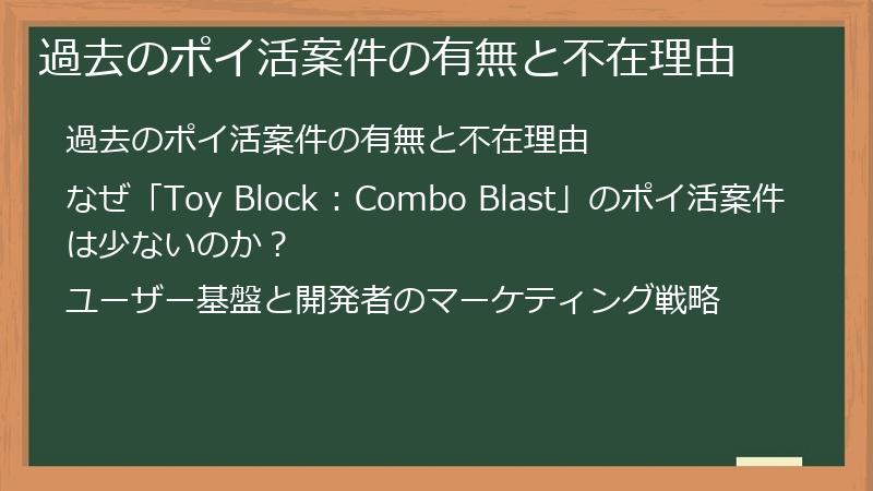 過去のポイ活案件の有無と不在理由
