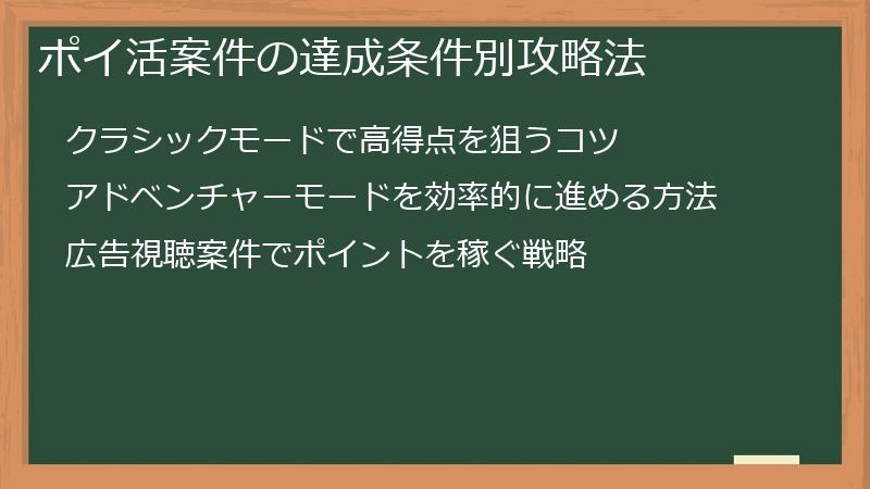 ポイ活案件の達成条件別攻略法