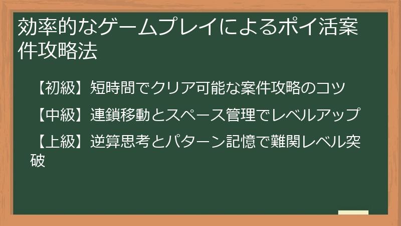 効率的なゲームプレイによるポイ活案件攻略法