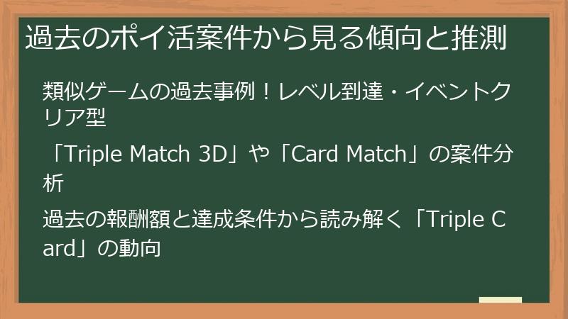 過去のポイ活案件から見る傾向と推測