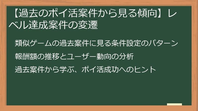 【過去のポイ活案件から見る傾向】レベル達成案件の変遷