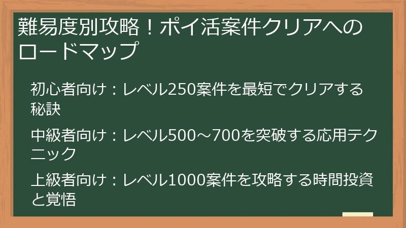 難易度別攻略！ポイ活案件クリアへのロードマップ