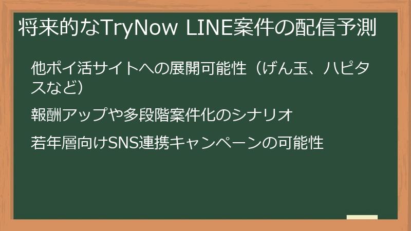将来的なTryNow LINE案件の配信予測