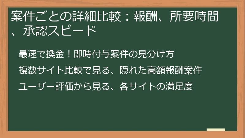 案件ごとの詳細比較：報酬、所要時間、承認スピード