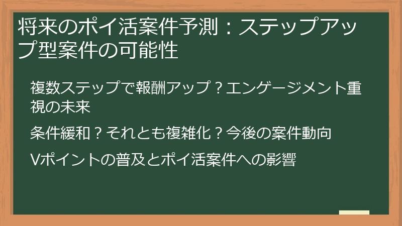 将来のポイ活案件予測：ステップアップ型案件の可能性