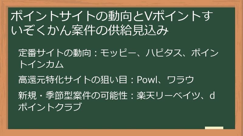 ポイントサイトの動向とVポイントすいぞくかん案件の供給見込み