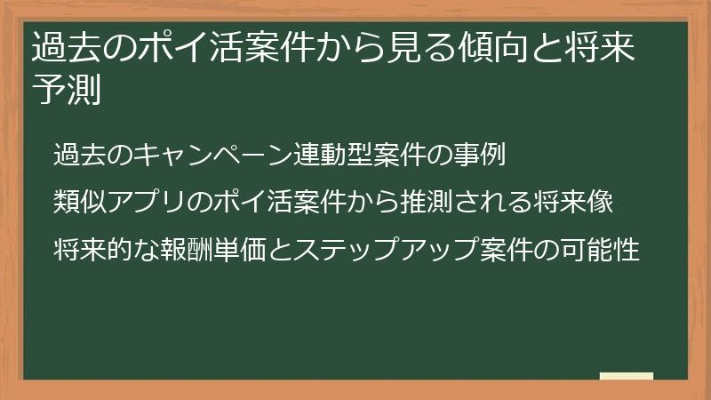 過去のポイ活案件から見る傾向と将来予測