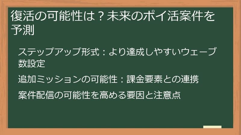 復活の可能性は？未来のポイ活案件を予測