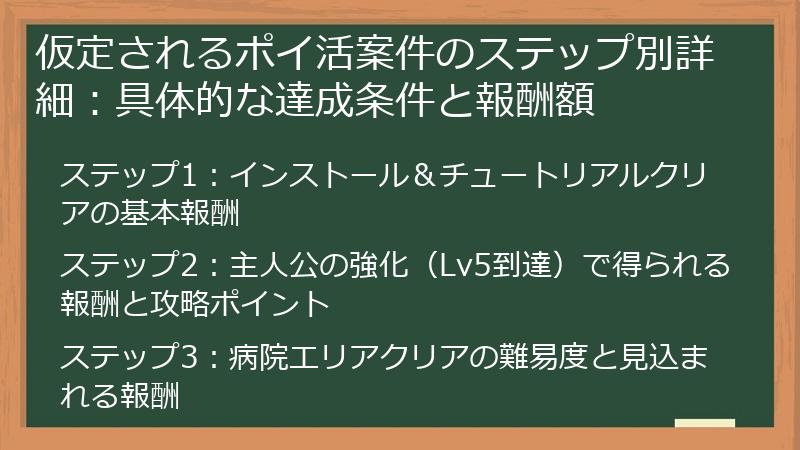 仮定されるポイ活案件のステップ別詳細：具体的な達成条件と報酬額
