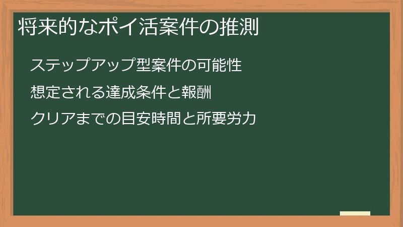 将来的なポイ活案件の推測