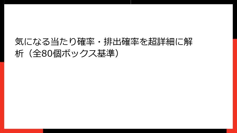 気になる当たり確率・排出確率を超詳細に解析（全80個ボックス基準）
