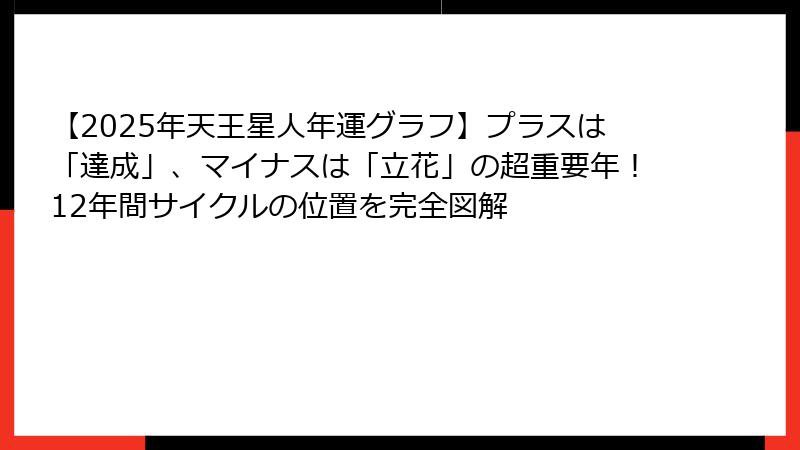 【2025年天王星人年運グラフ】プラスは「達成」、マイナスは「立花」の超重要年！12年間サイクルの位置を完全図解