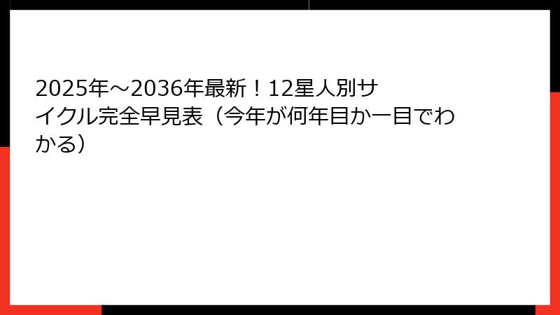2025年〜2036年最新！12星人別サイクル完全早見表（今年が何年目か一目でわかる）
