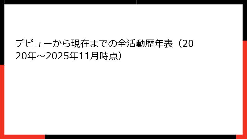 デビューから現在までの全活動歴年表（2020年〜2025年11月時点）