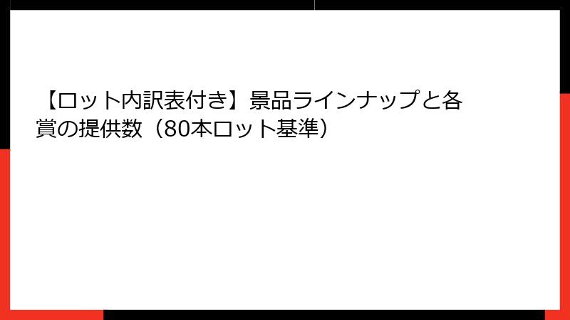 【ロット内訳表付き】景品ラインナップと各賞の提供数（80本ロット基準）