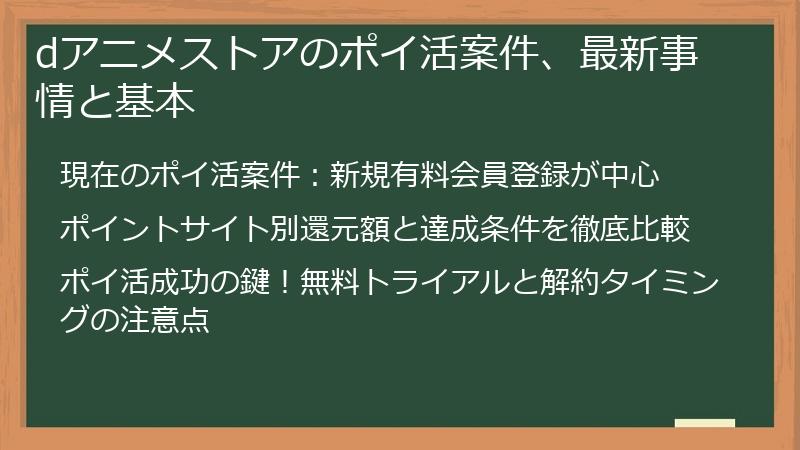 dアニメストアのポイ活案件、最新事情と基本