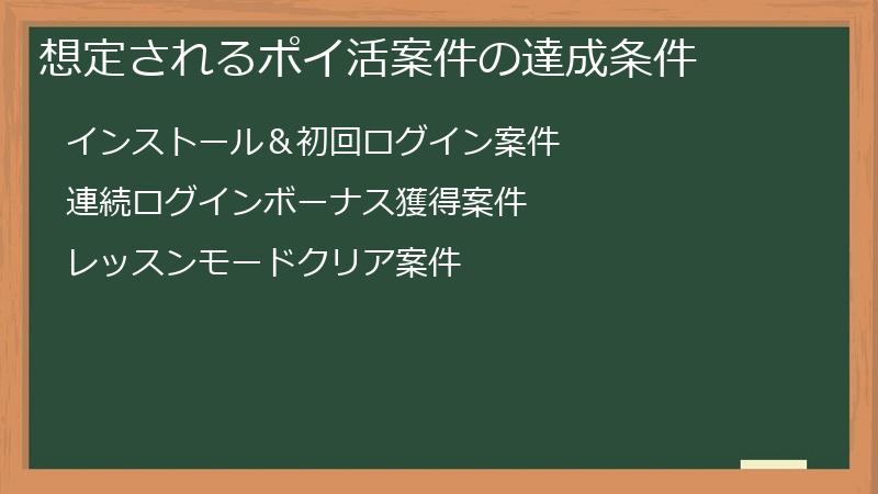想定されるポイ活案件の達成条件