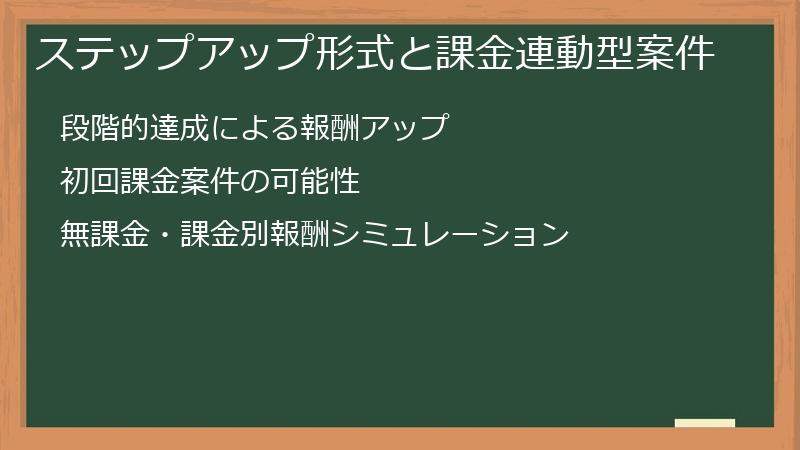 ステップアップ形式と課金連動型案件