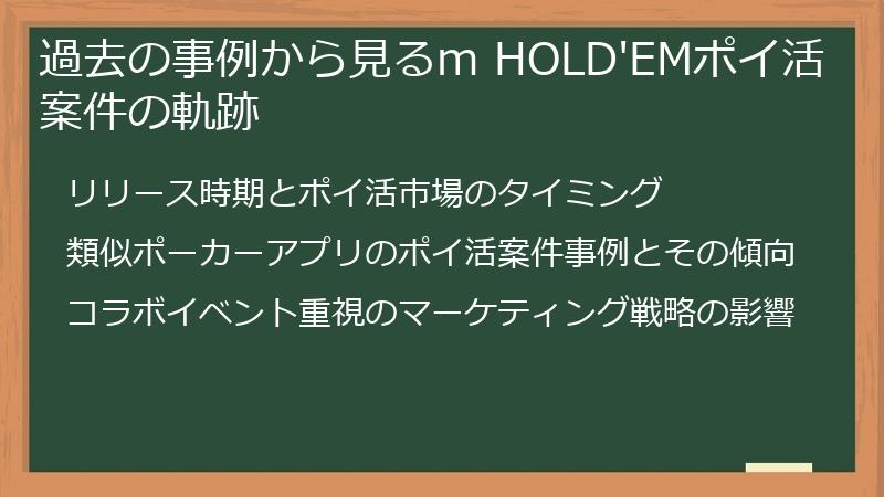 過去の事例から見るm HOLD'EMポイ活案件の軌跡