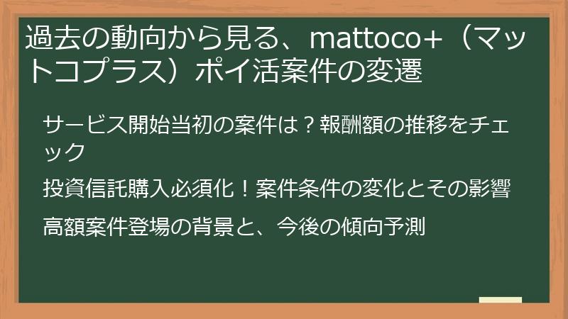 過去の動向から見る、mattoco+（マットコプラス）ポイ活案件の変遷